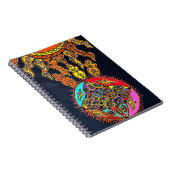 Spiral-Foto-Notebook Notizblock (Rechte Seite)