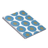 Spiral-Foto-Notebook Notizblock (Rechte Seite)