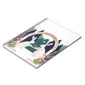 Spiral-Foto-Notebook Notizblock (Linke Seite)