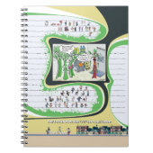 Spiral-Foto-Notebook Notizblock (Vorderseite)