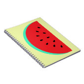 Spiral-Foto-Notebook Notizblock (Rechte Seite)