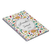 Spiral Foto Notebook PERSONALIZE Notizblock (Rechte Seite)