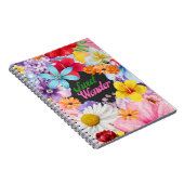 Spiral Fotonotizbuch Notizblock (Rechte Seite)