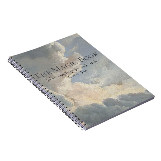 Spiral Fotonotizbuch Notizblock (Rechte Seite)