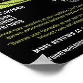 Spiral Hypnosis, Hypnotist Event Entertainer Poster (Ecke)