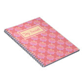 Spiral Notebook Boho Pastel Medallions Notizblock (Rechte Seite)