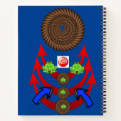 Spiral Notebook Frogs Blue Red Arrows Notizblock (Rückseite)