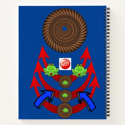 Spiral Notebook Frogs Blue Red Arrows Notizblock (Rückseite)