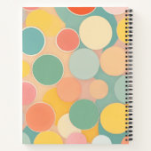 Spiral Notebook Gedankenblasen: Wo Ideen aufgehen Notizblock (Rückseite)