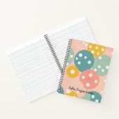 Spiral Notebook Gedankenblasen: Wo Ideen aufgehen Notizblock (Innenseite)