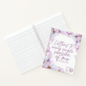 Spiral-Notebook mit Selbstzündung Notizblock (Innenseite)