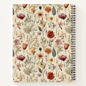 Spiral Notebook Notizblock (Rückseite)