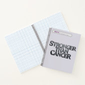 Spiral Notebook Notizblock (Innenseite)