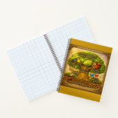 Spiral Notebook Notizblock (Innenseite)