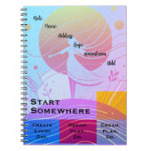 Spiral Notebook  Notizblock (Vorderseite)