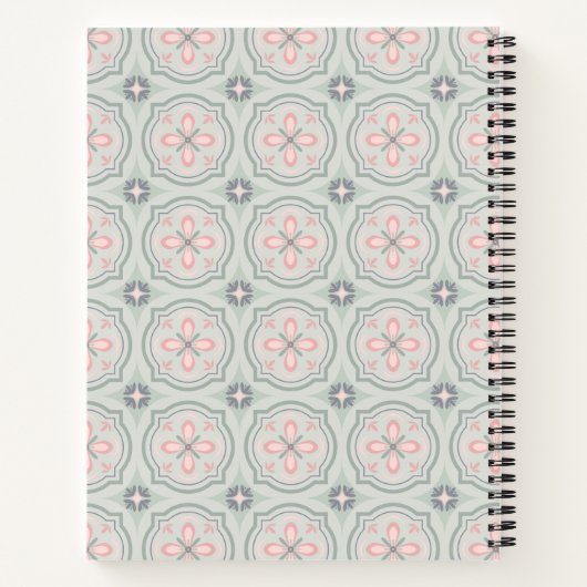 Spiral Notebook Notizblock (Rückseite)