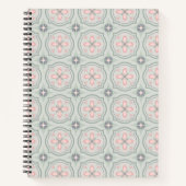 Spiral Notebook Notizblock (Vorderseite)