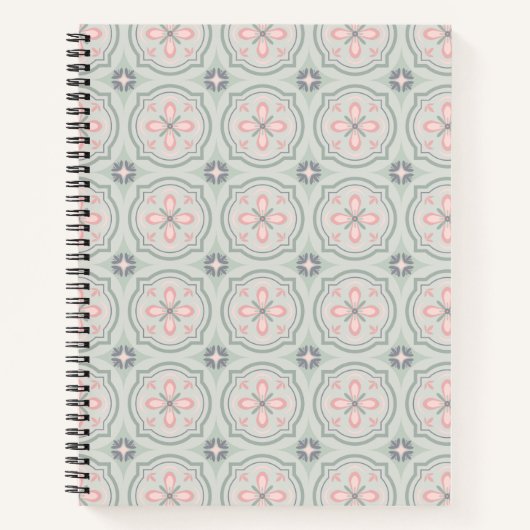 Spiral Notebook Notizblock (Vorderseite)