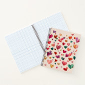 Spiral Notebook Notizblock (Innenseite)