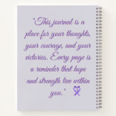 Spiral Notebook Notizblock (Rückseite)