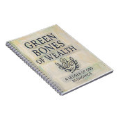 Spiral Photo Notebook Notizblock (Rechte Seite)