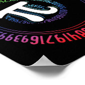 Spiral Rainbow Nerd Mah Geek Mathematiker Pi Day Poster (Ecke)