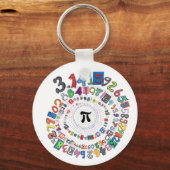 sPIral Schlüsselanhänger (Vorderseite)