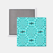 Spiralbildung....... Magnet (Vorderseite/Rückseite)