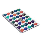 Spiralblock Notizblock (Rechte Seite)