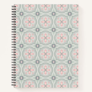 Spiralblock Notizblock