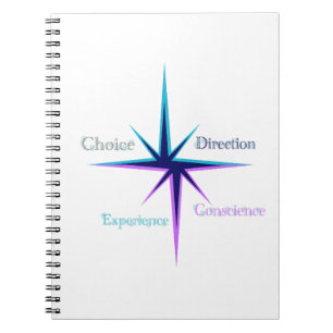 Spiralblock/Notizbuch Notizblock