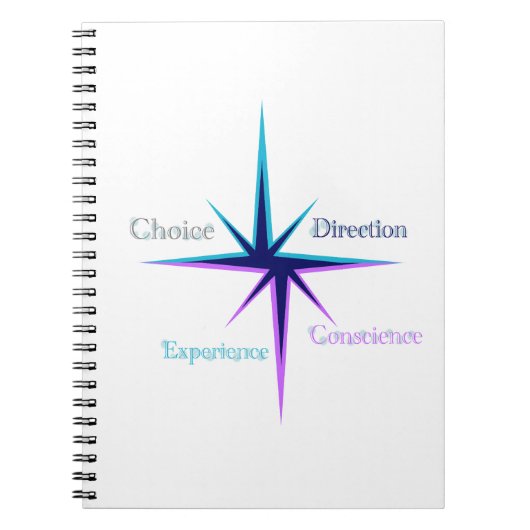 Spiralblock/Notizbuch Notizblock (Vorderseite)