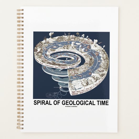 Spirale der geologischen Zeit der Geschichte der E Planer (Vorderseite)
