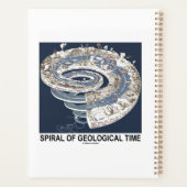 Spirale der geologischen Zeit der Geschichte der E Planer (Rückseite)