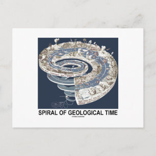 Spirale der geologischen Zeit (Spirale der Erdgesc Postkarte