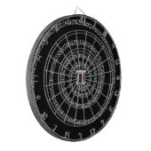 Spirale für Pi Typografie auf Schwarz Dartscheibe (Vorderseite Links)