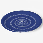 Spirale für PU-Zahlen auf Marine-Blau-Dekor Pappteller (Schrägansicht)
