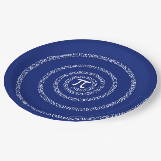Spirale für PU-Zahlen auf Marine-Blau-Dekor Pappteller (Schrägansicht)