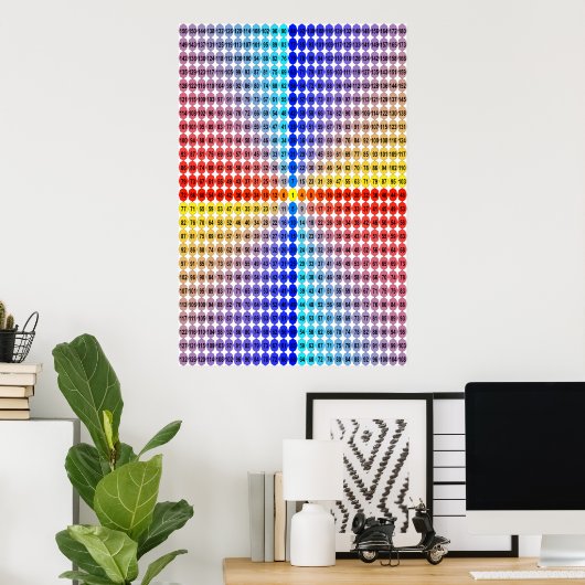 Spirale Multiplikationstabelle - Quadrat (Angepass Poster (Heimbüro)