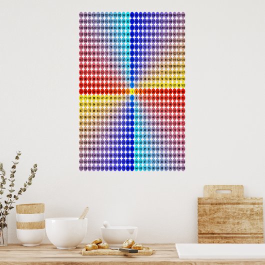 Spirale Multiplikationstabelle - Quadrat (Angepass Poster (Küche)