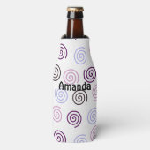 Spiralen Flaschenkühler (Flaschenvorderseite)