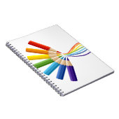 Spiralheft 80 Seiten Notizblock (Rechte Seite)