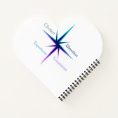 Spiralheft im Herzformat Notizblock (Rückseite)