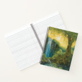 Spiralheft Notizblock (Innenseite)