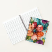 Spiralheft Notizblock (Innenseite)