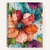 Spiralheft Notizblock (Vorderseite)