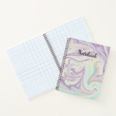 Spiralhefte Notizblock (Innenseite)