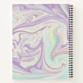 Spiralhefte Notizblock (Rückseite)