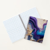 Spiralischer Erfolg: Notebooks mit eigener Marke Notizblock (Innenseite)