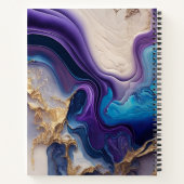 Spiralischer Erfolg: Notebooks mit eigener Marke Notizblock (Rückseite)